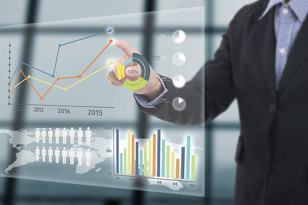 Performance Tracking & Reporting